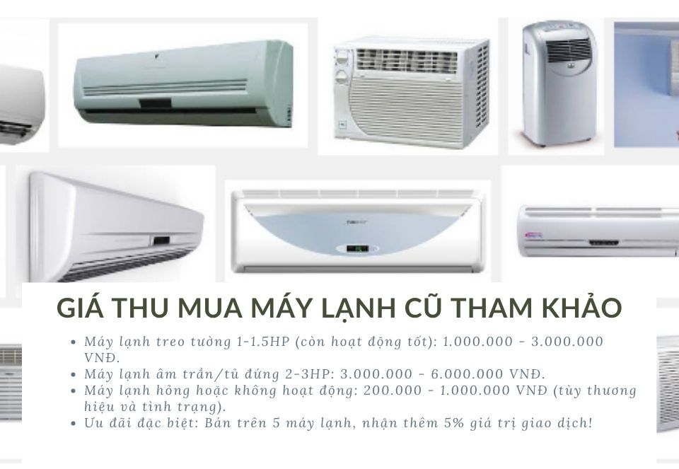 Giá thu mua máy lạnh cũ